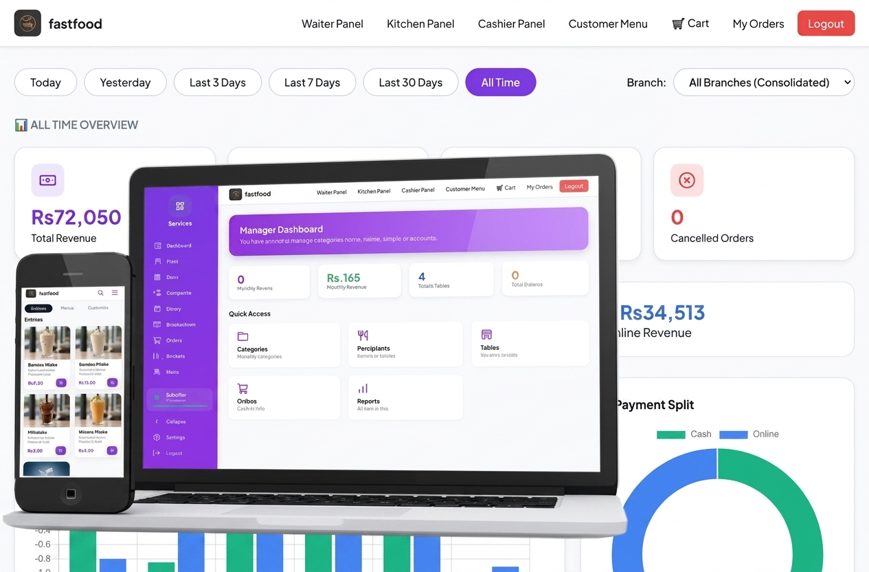Zaminez — Digital Restaurant Ordering System